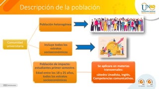 Descripción de la población
Comunidad
universitaria
Población heterogénea
Incluye todos los
estratos
socioeconómicos
Población de impacto:
estudiantes primer semestre.
Edad entre los 18 y 25 años,
todos los estratos
socioeconómicos
Se aplicara en materias
transversales:
cátedra Unadista, Inglés,
Competencias comunicativas.
 