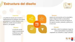 Permitir
Abordar
Generar
Capacitar
a la población docente para el diseño e
implementación de estrategias innovadoras
que potencien la calidad educativa en la
institución, siendo estas de carácter
inclusivo y de equidad.
el currículo escolar
desde la resolución de
problemas que sean
contextualizados
espacios de conversación con la comunidad y
grupos indígenas donde se intercambien
opiniones y saberes con el fin de mejorar en
los aspectos sociales, culturales y políticos en
el área rural.
que todas y todos los estudiantes tengan las
misma oportunidades de aprendizaje,
respetando sus costumbres y rasgos culturales.
Estructura del diseño
 