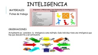 INTELIGENCIA
 MATERIALES
 Fichas de trabajo
OBSERVACIONES
Actualmente se considera la inteligencia como
múltiple. Cada individuo tiene una inteligencia
que hay que descubrirla y así estimularla.
 