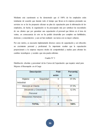 Propuesta de un plan de capacitación | DOCX