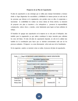 Propuesta de un plan de capacitación | DOCX