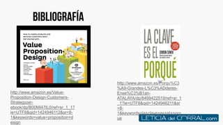 http://www.amazon.es/Value-
Proposition-Design-Customers-
Strategyzer-
ebook/dp/B00MI47IL0/ref=sr_1_1?
ie=UTF8&qid=1424946112&sr=8-
1&keywords=value+proposition+d
esign
http://www.amazon.es/Porqu%C3
%A9-Grandes-L%C3%ADderes-
Ense%C3%B1an-
ATALAYA/dp/8499422519/ref=sr_1
_1?ie=UTF8&qid=1424946211&sr
=8-
1&keywords=la+clave+es+el+porq
ue