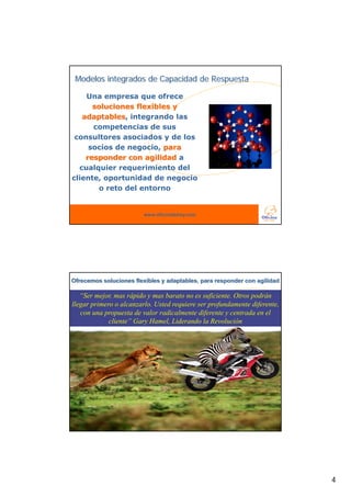 Modelos integrados de Capacidad de Respuesta

    Una empresa que ofrece
      soluciones flexibles y
   adaptables, integrando las
      competencias de sus
 consultores asociados y de los
     socios de negocio, para
    responder con agilidad a
  cualquier requerimiento del
cliente, oportunidad de negocio
        o reto del entorno


                         www.oficinadehoy.com




Ofrecemos soluciones flexibles y adaptables, para responder con agilidad

   “Ser mejor, mas rápido y mas barato no es suficiente. Otros podrán
llegar primero o alcanzarlo. Usted requiere ser profundamente diferente,
   con una propuesta de valor radicalmente diferente y centrada en el
             cliente” Gary Hamel, Liderando la Revolución




                         www.oficinadehoy.com




                                                                           4
 