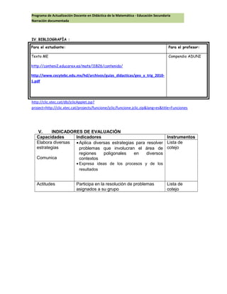 Programa de Actualización Docente en Didáctica de la Matemática - Educación Secundaria
Narración documentada
IV.BIBLIOGRAFÍA :
Para el estudiante: Para el profesor:
Texto ME
http://conteni2.educarex.es/mats/11826/contenido/
http://www.cecytebc.edu.mx/hd/archivos/guias_didacticas/geo_y_trig_2010-
1.pdf
Compendio ADUNI
http://clic.xtec.cat/db/jclicApplet.jsp?
project=http://clic.xtec.cat/projects/funcione/jclic/funcione.jclic.zip&lang=es&title=Funciones
V. INDICADORES DE EVALUACIÓN
Capacidades Indicadores Instrumentos
Elabora diversas
estrategias
Comunica
•Aplica diversas estrategias para resolver
problemas que involucran el área de
regiones poligonales en diversos
contextos
• Expresa ideas de los procesos y de los
resultados
Lista de
cotejo
Actitudes Participa en la resolución de problemas
asignados a su grupo
Lista de
cotejo
 