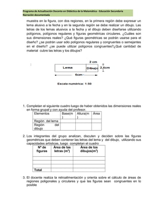 Programa de Actualización Docente en Didáctica de la Matemática - Educación Secundaria
Narración documentada
muestra en la figura, con dos regiones, en la primera región debe expresar un
lema alusivo a la fecha y en la segunda región se debe realizar un dibujo. Las
letras de los lemas alusivos a la fecha y el dibujo deben diseñarse utilizando
polígonos, polígonos regulares y figuras geométricas circulares. ¿Cuáles son
sus dimensiones reales? ¿Qué figuras geométricas se podrán usarse para el
diseño? ¿se podrán usar sólo polígonos regulares y congruentes o semejantes
en el diseño? ¿se puede utilizar polígonos congruentes?¿Qué cantidad de
material cubre las letras y los dibujos?
:
1. Completan el siguiente cuadro luego de haber obtenidos las dimensiones reales
en forma grupal y con ayuda del profesor.
Elementos Base(m
)
Altura(m
)
Área
Región del lema
Región del
dibujo
2. Los integrantes del grupo analizan, discuten y deciden sobre las figuras
geométricas que deben contener las letras del lema y del dibujo, utilizando sus
capacidades artísticas, luego completan el cuadro
Nº de
figuras
Área de las
letras (m2
)
Área de los
dibujos(m2
)
Total
3. El docente realiza la retroalimentación y orienta sobre el cálculo de áreas de
regiones poligonales y circulares y que las figuras sean congruentes en lo
posible
 