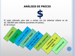 ANÁLISIS DE PRECIO

$

El costo estimado para salir a ventas con los sistemas solares es de
$2. 500.000 (dos millones quinientos mil pesos).
EL kit incluye:

 