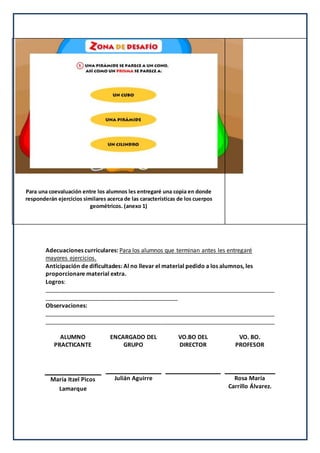 Adecuaciones curriculares: Para los alumnos que terminan antes les entregaré
mayores ejercicios.
Anticipación de dificultades: Al no llevar el material pedido a los alumnos, les
proporcionare material extra.
Logros:
_______________________________________________________________________
_________________________________________
Observaciones:
_______________________________________________________________________
_______________________________________________________________________
ALUMNO
PRACTICANTE
ENCARGADO DEL
GRUPO
VO.BO DEL
DIRECTOR
VO. BO.
PROFESOR
María Itzel Picos
Lamarque
Julián Aguirre Rosa María
Carrillo Álvarez.
Para una coevaluación entre los alumnos les entregaré una copia en donde
responderán ejercicios similares acerca de las características de los cuerpos
geométricos. (anexo 1)
 
