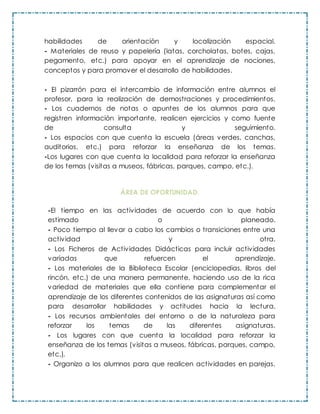 habilidades de orientación y localización espacial.
- Materiales de reuso y papelería (latas, corcholatas, botes, cajas,
pegamento, etc.) para apoyar en el aprendizaje de nociones,
conceptos y para promover el desarrollo de habilidades.
- El pizarrón para el intercambio de información entre alumnos el
profesor, para la realización de demostraciones y procedimientos.
- Los cuadernos de notas o apuntes de los alumnos para que
registren información importante, realicen ejercicios y como fuente
de consulta y seguimiento.
- Los espacios con que cuenta la escuela (áreas verdes, canchas,
auditorios, etc.) para reforzar la enseñanza de los temas.
-Los lugares con que cuenta la localidad para reforzar la enseñanza
de los temas (visitas a museos, fábricas, parques, campo, etc.).
ÁREA DE OPORTUNIDAD.
-El tiempo en las actividades de acuerdo con lo que había
estimado o planeado.
- Poco tiempo al llevar a cabo los cambios o transiciones entre una
actividad y otra.
- Los Ficheros de Actividades Didácticas para incluir actividades
variadas que refuercen el aprendizaje.
- Los materiales de la Biblioteca Escolar (enciclopedias, libros del
rincón, etc.) de una manera permanente, haciendo uso de la rica
variedad de materiales que ella contiene para complementar el
aprendizaje de los diferentes contenidos de las asignaturas así como
para desarrollar habilidades y actitudes hacia la lectura.
- Los recursos ambientales del entorno o de la naturaleza para
reforzar los temas de las diferentes asignaturas.
- Los lugares con que cuenta la localidad para reforzar la
enseñanza de los temas (visitas a museos, fábricas, parques, campo,
etc.).
- Organizo a los alumnos para que realicen actividades en parejas.
 