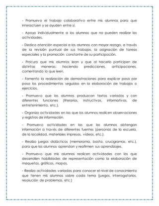 - Promuevo el trabajo colaborativo entre mis alumnos para que
interactúen y se ayuden entre sí.
- Apoyo individualmente a los alumnos que no pueden realizar las
actividades.
- Dedico atención especial a los alumnos con mayor rezago, a través
de la revisión puntual de sus trabajos, la asignación de tareas
especiales y la promoción constante de su participación.
- Procuro que mis alumnos lean y que al hacerlo participen de
distintas maneras: haciendo predicciones, anticipaciones,
comentando lo que leen.
- Fomento la realización de demostraciones para explicar paso por
paso los procedimientos seguidos en la elaboración de trabajos o
ejercicios.
- Promuevo que los alumnos produzcan textos variados y con
diferentes funciones (literarios, instructivos, informativos, de
entretenimiento, etc.).
- Organizo actividades en las que los alumnos realicen observaciones
y registros de información.
- Promuevo actividades en las que los alumnos obtengan
información a través de diferentes fuentes (personas de la escuela,
de la localidad, materiales impresos, vídeos, etc.).
- Realizo juegos didácticos (memorama, basta, crucigramas, etc.),
para que los alumnos aprendan y reafirmen sus aprendizajes.
- Promuevo que mis alumnos realicen actividades con las que
desarrollen habilidades de representación como la elaboración de
maquetas, gráficos, mapas.
- Realizo actividades variadas para conocer el nivel de conocimiento
que tienen mis alumnos sobre cada tema (juegos, interrogatorios,
resolución de problemas, etc.)
 