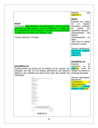 28
INICIO:
Comenzaré preguntándoles (retroalimentando) ¿Qué recuerdan
que vimos la clase pasada? ¿De qué hablamos?, ¿Cuáles son
las características de los prismas?, ¿Cuáles de las pirámides?,
¿Cuáles son las aristas y los vértices?, etc...
Tiempo estimado: 5 minutos
DESARROLLO:
Posteriormente les pediré que se integren en los equipos, les
entregaré una hoja con los cuerpos geométricos que deberán
elaborar y las medidas que deben tener (para ello sacarán los
materiales).
(ANEXO 3)
(bitácora col)
(ANEXO 1)
INICIO:
Evaluaré por medio
de un registro
anecdótico, tomando
en cuenta los
siguientes aspectos:
-Disponibilidad del
alumno.
-Participaciones en
clase
-Qué tipo de actitud
presenta en clase.
Técnica: observación
Instrumento: Registro
anecdótico
(ANEXO 2)
DESARROLLO:
Evaluaré la
realización de la
maqueta, como se
integren los alumnos,
el trabajo terminado
Técnica: interrogativo
Instrumento:
Coevaluación y
heteroevaluación
(ANEXO 4) y trabajo
realizado (maqueta).
 