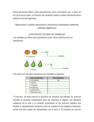 Estas situaciones deben variar gradualmente, sería conveniente que, a pesar de
ser ya de sexto grado, al introducir las variables podamos utilizar representaciones
gráficas como las siguientes:
Representar y analizar situaciones y estructuras matemáticas utilizando
símbolos algebraicos
¿POR QUÉ SE UTILIZAN LAS VARIABLES?
Las variables se utilizan para representar cosas. Ahora observa cómo se
representan:
Con base a los ejemplos representa con variables lo siguiente:
Y entonces de esta manera al momento de introducir las literales los alumnos
asimilan la situación problemática para así inducirlos al álgebra con ejemplos
cotidianos de la vida y su contexto, propiciando en los alumnos métodos que
faciliten la representación de figuras como se muestra en las imágenes anteriores,
donde una pera puede ser representado con la letra P. El propósito es que los
 