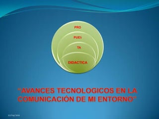 “AVANCES TECNOLOGICOS EN LA COMUNICACIÓN DE MI ENTORNO”  22/04/2011 