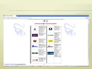 Metabuscadores mas utilizados, en español son: