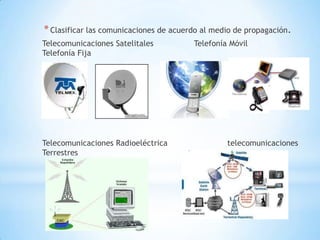 Red de telecomunicaciones