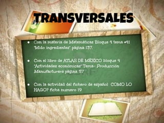 TRANSVERSALES
● Con la materia de Matemáticas Bloque 4 tema #41
"Mido ingredientes" página 137.
● Con el libro de ATLAS DE MÉXICO bloque 4
"Actividades económicas" Tema- Producción
Manufacturera página 57
● Con la actividad del fichero de español COMO LO
HAGO? ficha numero 19
 
