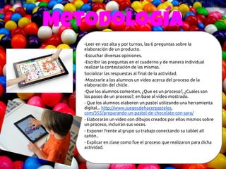 Metodología
-Leer en voz alta y por turnos, las 6 preguntas sobre la
elaboración de un producto.
-Escuchar diversas opiniones.
-Escribir las preguntas en el cuaderno y de manera individual
realizar la contestación de las mismas.
Socializar las respuestas al final de la actividad.
-Mostrarle a los alumnos un video acerca del proceso de la
elaboración del chicle.
-Que los alumnos comenten, ¿Que es un proceso?, ¿Cuales son
los pasos de un proceso?, en base al video mostrado.
- Que los alumnos elaboren un pastel utilizando una herramienta
digital... http://www.juegosdehacerpasteles.
com/355/preparando-un-pastel-de-chocolate-con-sara/
- Elaborarán un video con dibujos creados por ellos mismos sobre
un proceso, incluirán sus voces.
- Exponer frente al grupo su trabajo conectando su tablet all
cañón..
- Explicar en clase como fue el proceso que realizaron para dicha
actividad.
 