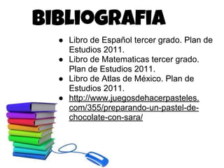 Bibliografia
● Libro de Español tercer grado. Plan de
Estudios 2011.
● Libro de Matematicas tercer grado.
Plan de Estudios 2011.
● Libro de Atlas de México. Plan de
Estudios 2011.
● http://www.juegosdehacerpasteles.
com/355/preparando-un-pastel-de-
chocolate-con-sara/
 