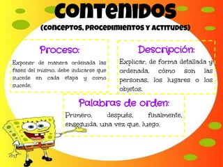Proceso:
Exponer de manera ordenada las
fases del mismo, debe indicarse que
sucede en cada etapa y como
sucede.
Contenidos
(conceptos, procedimientos y actitudes)
Descripción:
Explicar, de forma detallada y
ordenada, cómo son las
personas, los lugares o los
objetos.
Palabras de orden:
Primero, después, finalmente,
enseguida, una vez que, luego.
 
