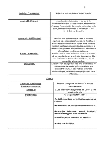 6
Inicio (20 Minutos) Introducción a la temática a través de la
retroalimentación de la clase anterior. Presentación
Proyecto. Presentación Contenidos a visualizar en la
clase, el cual corresponde a la Patria Vieja (1810-
1814). Entrega Guía Nº1.
Desarrollo (60 Minutos) Durante este momento de la clase, el docente
explicará los contenidos referentes a la temática a
través de la utilización de un Power Point. Mientras
realiza la explicación los estudiantes comenzarán a
trabajar en la guía Nº1, apoyándose en la explicación
del profesor, cuadernos, textos, etc.
Cierre (10 Minutos) Para finalizar la clase el maestro revisará el avance
de los estudiantes en la actividad de proyecto. A la
vez realizará una breve retroalimentación de los
contenidos vistos en clase.
Evaluación: La evaluación de la guía es una nota acumulativa, la
cual se sumará a las dos guías posteriores y se
convertirá en una. A esta nota se sumará la
calificación por presentación del proyecto, es decir
del comic.
Clase 2
Sector de Aprendizaje: Historia Geografía y Ciencias Sociales.
Nivel de Aprendizaje: 2do año Medio
Unidad 2: II Los inicios de la república en Chile: Chile
en el siglo XIX
Contenidos: Reconquista (1814-1817) :
-Restablecimiento de las instituciones y gobierno
español.
-Persecución a partidarios de la independencia.
-Personajes Relevantes: Manuel Rodríguez,
Bernardo O´Higgins, José San Martín.
-Creación ejercito libertador en Mendoza
-Batalla de Chacabuco.
Objetivo Transversal: Valorar la libertad de cada etnia o pueblo.
 