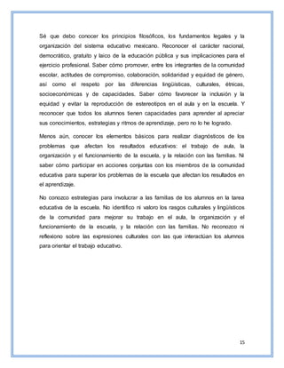 15
Sé que debo conocer los principios filosóficos, los fundamentos legales y la
organización del sistema educativo mexicano. Reconocer el carácter nacional,
democrático, gratuito y laico de la educación pública y sus implicaciones para el
ejercicio profesional. Saber cómo promover, entre los integrantes de la comunidad
escolar, actitudes de compromiso, colaboración, solidaridad y equidad de género,
así como el respeto por las diferencias lingüísticas, culturales, étnicas,
socioeconómicas y de capacidades. Saber cómo favorecer la inclusión y la
equidad y evitar la reproducción de estereotipos en el aula y en la escuela. Y
reconocer que todos los alumnos tienen capacidades para aprender al apreciar
sus conocimientos, estrategias y ritmos de aprendizaje, pero no lo he logrado.
Menos aún, conocer los elementos básicos para realizar diagnósticos de los
problemas que afectan los resultados educativos: el trabajo de aula, la
organización y el funcionamiento de la escuela, y la relación con las familias. Ni
saber cómo participar en acciones conjuntas con los miembros de la comunidad
educativa para superar los problemas de la escuela que afectan los resultados en
el aprendizaje.
No conozco estrategias para involucrar a las familias de los alumnos en la tarea
educativa de la escuela. No identifico ni valoro los rasgos culturales y lingüísticos
de la comunidad para mejorar su trabajo en el aula, la organización y el
funcionamiento de la escuela, y la relación con las familias. No reconozco ni
reflexiono sobre las expresiones culturales con las que interactúan los alumnos
para orientar el trabajo educativo.
 