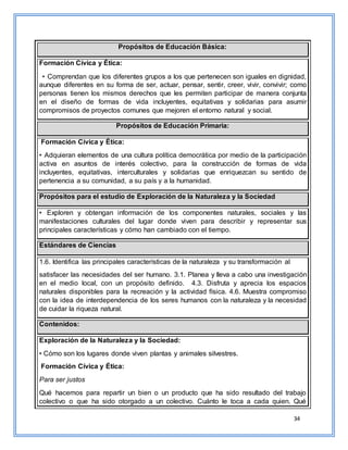 34
Propósitos de Educación Básica:
Formación Cívica y Ética:
• Comprendan que los diferentes grupos a los que pertenecen son iguales en dignidad,
aunque diferentes en su forma de ser, actuar, pensar, sentir, creer, vivir, convivir; como
personas tienen los mismos derechos que les permiten participar de manera conjunta
en el diseño de formas de vida incluyentes, equitativas y solidarias para asumir
compromisos de proyectos comunes que mejoren el entorno natural y social.
Propósitos de Educación Primaria:
Formación Cívica y Ética:
• Adquieran elementos de una cultura política democrática por medio de la participación
activa en asuntos de interés colectivo, para la construcción de formas de vida
incluyentes, equitativas, interculturales y solidarias que enriquezcan su sentido de
pertenencia a su comunidad, a su país y a la humanidad.
Propósitos para el estudio de Exploración de la Naturaleza y la Sociedad
• Exploren y obtengan información de los componentes naturales, sociales y las
manifestaciones culturales del lugar donde viven para describir y representar sus
principales características y cómo han cambiado con el tiempo.
Estándares de Ciencias
1.6. Identifica las principales características de la naturaleza y su transformación al
satisfacer las necesidades del ser humano. 3.1. Planea y lleva a cabo una investigación
en el medio local, con un propósito definido. 4.3. Disfruta y aprecia los espacios
naturales disponibles para la recreación y la actividad física. 4.6. Muestra compromiso
con la idea de interdependencia de los seres humanos con la naturaleza y la necesidad
de cuidar la riqueza natural.
Contenidos:
Exploración de la Naturaleza y la Sociedad:
• Cómo son los lugares donde viven plantas y animales silvestres.
Formación Cívica y Ética:
Para ser justos
Qué hacemos para repartir un bien o un producto que ha sido resultado del trabajo
colectivo o que ha sido otorgado a un colectivo. Cuánto le toca a cada quien. Qué
 