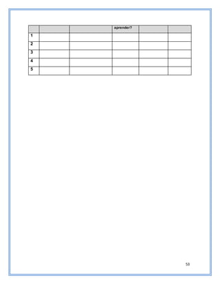 53
aprender?
1
2
3
4
5
 