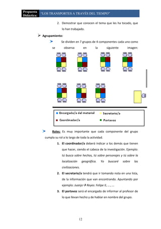 Propuesta
             “LOS TRANSPORTES A TRAVÉS DEL TIEMPO”
Didáctica:

                            2. Demostrar que conocen el tema que les ha tocado, que
                               lo han trabajado.

                Agrupamiento:
                               Se dividen en 7 grupos de 4 componentes cada uno como
                       se        observa           en      la        siguiente      imagen:




                       Roles: Es muy importante que cada componente del grupo
                  cumpla su rol a lo largo de toda la actividad.
                            1. El coordinador/a deberá indicar a los demás que tienen
                               que hacer, siendo el cabeza de la investigación. Ejemplo:
                               tú busca sobre hechos, tú sobre personajes y tú sobre la
                               localización      geográfica.    Yo    buscaré    sobre   las
                               civilizaciones.
                            2. El secretario/a tendrá que ir tomando nota en una lista,
                               de la información que van encontrando. Apuntando por
                               ejemplo: Juanjo Reyes: Felipe II, … , …
                            3. El portavoz será el encargado de informar al profesor de
                               lo que llevan hecho y de hablar en nombre del grupo.




                                              12
 