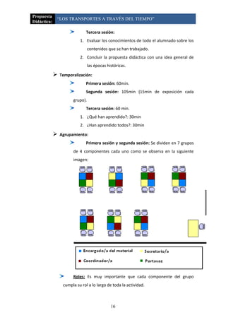 Propuesta
             “LOS TRANSPORTES A TRAVÉS DEL TIEMPO”
Didáctica:

                               Tercera sesión:
                           1. Evaluar los conocimientos de todo el alumnado sobre los
                                 contenidos que se han trabajado.
                           2. Concluir la propuesta didáctica con una idea general de
                                 las épocas históricas.

                Temporalización:
                               Primera sesión: 60min.
                               Segunda sesión: 105min (15min de exposición cada
                       grupo).
                               Tercera sesión: 60 min.
                           1. ¿Qué han aprendido?: 30min
                           2. ¿Han aprendido todos?: 30min

                Agrupamiento:
                               Primera sesión y segunda sesión: Se dividen en 7 grupos
                       de 4 componentes cada uno como se observa en la siguiente
                       imagen:




                       Roles: Es muy importante que cada componente del grupo
                  cumpla su rol a lo largo de toda la actividad.



                                              16
 