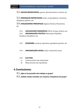 Propuesta
              “LOS TRANSPORTES A TRAVÉS DEL TIEMPO”
Didáctica:

       3.2. HECHOS IMPORTANTES: guerras, descubrimientos, inventos, etc.

       3.3. PERSONAJES IMPORTANTES: reyes, conquistadores, inventores,
       dictadores, políticos, etc.

       3.4. CIVILIZACIONES PRINCIPALES: Egipcia, Romana, Musulmana,
       etc.


              3.4.1.   LOCALIZACIÓN GEOGRÁFICA: África, Europa, América, etc.
              3.4.2.   ORGANIZACIÓN POLÍTICA: Monarquía, República,
              Dictadura, Feudalismo, etc.



              3.4.3.   ECONOMÍA: comercio, agricultura, ganadería, gremios, etc.



              3.4.4.   ORGANIZACIÓN SOCIAL: clase o estamento social.



              3.4.5.   CULTURA:
                a)     Construcciones más importantes
                b)     Obras de arte más importantes



   4. Conclusiones:
       4.1. ¿Qué os ha parecido este trabajo en grupo?
       4.2. ¿Habéis estado cómodos con vuestros compañeros de grupo?




                                            25
 