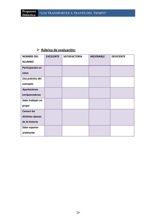 Propuesta
                 “LOS TRANSPORTES A TRAVÉS DEL TIEMPO”
Didáctica:




              Rúbrica de evaluación:
NOMBRE DEL          EXCELENTE   SATISFACTORIA   MEJORABLE   DEFICIENTE
ALUMNO

Participación en
clase.
Uso práctico del
concepto
Aportaciones
enriquecedoras
Sabe trabajar en
grupo
Conoce las
distintas épocas
de la historia
Sabe exponer
oralmente




                                         26
 