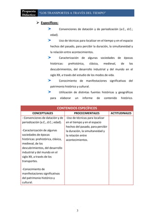 Propuesta
              “LOS TRANSPORTES A TRAVÉS DEL TIEMPO”
Didáctica:

              Específicos:
                               Convenciones de datación y de periodización (a.C., d.C.;
                      edad).
                               Uso de técnicas para localizar en el tiempo y en el espacio
                      hechos del pasado, para percibir la duración, la simultaneidad y
                      la relación entre acontecimientos.
                               Caracterización de algunas sociedades de épocas
                      históricas:      prehistórica,   clásica,   medieval,     de     los
                      descubrimientos, del desarrollo industrial y del mundo en el
                      siglo XX, a través del estudio de los modos de vida.
                               Conocimiento de manifestaciones significativas del
                      patrimonio histórico y cultural.
                               Utilización de distintas fuentes históricas y geográficas
                      para       elaborar   un    informe    de    contenido    histórico.


                             CONTENIDOS ESPECÍFICOS
         CONCEPTUALES                     PROCECIMENTALES               ACTITUDINALES
- Convenciones de datación y de -Uso de técnicas para localizar
periodización (a.C., d.C.; edad). en el tiempo y en el espacio
                                   hechos del pasado, para percibir
-Caracterización de algunas        la duración, la simultaneidad y
sociedades de épocas               la relación entre
históricas: prehistórica, clásica, acontecimientos.
medieval, de los
descubrimientos, del desarrollo
industrial y del mundo en el
siglo XX, a través de los
transportes.

-Conocimiento de
manifestaciones significativas
del patrimonio histórico y
cultural.




                                             3
 