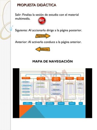 PROPUESTA DIDÁCTICA
Salir: Finaliza la sesión de estudio con el material
multimedia.
 
 
Siguiente: Al accionarlo dirige a la página posterior.
 
Anterior: Al activarlo conduce a la página anterior.
 

MAPA DE NAVEGACIÓN

 