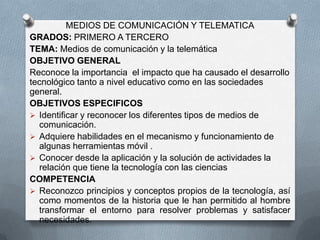 MEDIOS DE COMUNICACIÓN Y TELEMATICAGRADOS: PRIMERO A TERCEROTEMA: Medios de comunicación y la telemáticaOBJETIVO GENERALReconoce la importancia  el impacto que ha causado el desarrollo tecnológico tanto a nivel educativo como en las sociedades general.OBJETIVOS ESPECIFICOS Identificar y reconocer los diferentes tipos de medios de comunicación.