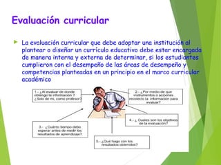 Evaluación curricular


La evaluación curricular que debe adoptar una institución al
plantear o diseñar un currículo educativo debe estar encargada
de manera interna y externa de determinar, si los estudiantes
cumplieron con el desempeño de las áreas de desempeño y
competencias planteadas en un principio en el marco curricular
académico

 