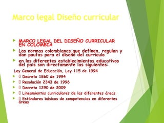 Marco legal Diseño curricular




MARCO LEGAL DEL DISEÑO CURRICULAR
EN COLOMBIA
Las normas colombianas que definen, regulan y
dan pautas para el diseño del currículo
en los diferentes establecimientos educativos
del país son directamente las siguientes:

Ley General de Educación, Ley 115 de 1994
  Decreto 1860 de 1994
  Resolución 2343 de 1996
  Decreto 1290 de 2009
  Lineamientos curriculares de las diferentes áreas
  Estándares básicos de competencias en diferentes
áreas

 