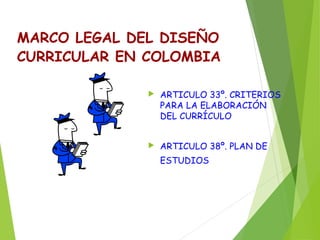 MARCO LEGAL DEL DISEÑO
CURRICULAR EN COLOMBIA


ARTICULO 33º. CRITERIOS
PARA LA ELABORACIÓN
DEL CURRÍCULO



ARTICULO 38º. PLAN DE
ESTUDIOS

 