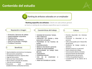Contenido del estudio
Ranking de atributos valorados en un empleador6
• Ranking específico de atributos : Dentro de cada atributo general
se hará un ranking de los atributos específicos que lo componen.
Reputación e Imagen Características del trabajo
• Productos / Servicios de calidad.
• Responsabilidad corporativa.
• Empresa ética.
• Alta gerencia inspiradora.
• Éxito en el mercado / Prestigio.
• Fortaleza Financiera.
• Variedad de funciones / tareas.
• Reto intelectual.
• Interacción con clientes y otras
áreas de la compañía.
• Flexibilidad en los horarios de
trabajo.
• Empoderamiento.
• Balance vida laboral / personal.
• Niveles de responsabilidad.
• Oportunidades de trabajo fuera
del país.
• Capacitación.
• Estabilidad laboral.
• Uso de la creatividad e
innovación.
• Ideas son tomadas en cuenta.
Cultura
• Permite desarrollar mis intereses
personales.
• Promueve la diversidad en su
personal.
• Jefes preocupados por el desarrollo
del personal.
• Ambiente de trabajo creativo y
dinámico.
• Respeto mutuo en su personal.
• Buen ambiente de trabajo.
• Comunicación abierta y honesta.
• Reconocimiento de desempeño.
• Profesionalismo del personal.
• Política de igualdad de género.
• Cumplimiento de los valores de la
empresa.
Beneficios
• Oportunidad de crecimiento en la empresa.
• Remuneración competitiva.
• Posibilidades de futuros ingresos altos.
• Pago de horas extras.
• Bonos por buen desempeño.
• Becas totales o parciales de estudios.
• Línea de carrera definida.
• Descuentos para diferentes
establecimientos / productos/ servicios.
 