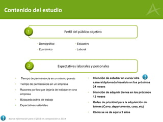 Perfil del público objetivo1
• Demográfico
• Económico
• Educativo
• Laboral
Contenido del estudio
Expectativas laborales y personales2
• Tiempo de permanencia en un mismo puesto
• Tiempo de permanencia en un empresa
• Razones por las que dejaría de trabajar en una
empresa
• Búsqueda activa de trabajo
• Expectativas salariales
Nueva información para el 2015 en comparación al 2014
• Intención de estudiar un curso/ otra
carrera/diplomado/maestría en los próximos
24 meses
• Intención de adquirir bienes en los próximos
12 meses
• Orden de prioridad para la adquisición de
bienes (Carro, departamento, casa, etc)
• Cómo se ve de aquí a 5 años
 