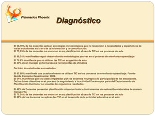 Diagnóstico El 66,70% de los docentes aplican estrategias metodológicas que no responden a necesidades y expectativas de los/as estudiantes en la era de la información y la comunicación. El 75,05% de los docentes no enuncian en su planificación el uso de TIC en los procesos de aula El 89,74% manifiestan seguir desarrollando metodologías pasivas en el proceso de enseñanza-aprendizaje. El 72.8% manifiesta que no utilizan las TIC en su gestión de aula El 34% dicen manejar en forma básica herramientas de ofimática Del total de estudiantes encuestados: El 67.90% manifiesta que ocasionalmente se utilizan TIC en los procesos de enseñanza-aprendizaje. Fuente Quinta Comisión Experimental, 2009. El 64% manifiesta que las clases impartidas por los docentes no propicia la participación de los estudiantes. De los datos obtenidos en el proceso de seguimiento a la actividad Docente por parte del Departamento de Planificación Curricular se visualiza los siguientes resultados: El 40% de Docentes presentan planificación microcurricular e instrumentos de evaluación elaborados de manera manuscrita. El 75.05% de los docentes no enuncian en su planificación el uso de TIC en los procesos de aula El 80% de los docentes no aplican las TIC en el desarrollo de la actividad educativa en el aula Visionarios Phoenix 