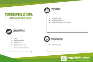 9
 Sexo
 Rango de edad
 Estado civil
 Distrito donde vive
 Nivel socioeconómico
 Estilos de vida
 Rol en el hogar
 Rango de ingresos
 Bonificación adiciona recibida
 