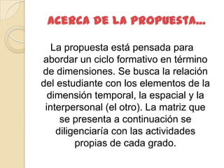 La propuesta está pensada para
abordar un ciclo formativo en término
de dimensiones. Se busca la relación
del estudiante con los elementos de la
  dimensión temporal, la espacial y la
 interpersonal (el otro). La matriz que
     se presenta a continuación se
    diligenciaría con las actividades
         propias de cada grado.
 