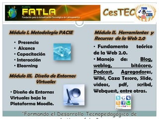 CesTECMódulo I. Metodología PACIEMódulo II.  Herramientas  y Recursos  de la Web 2.0Presencia