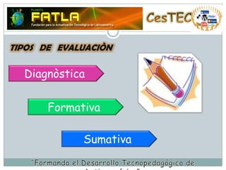  Manejo de:  Blog, weblog, bitácora, Podcast, Agregadores, Wiki, Caza Tesoro, Slide, videos, pdf, scribd, Webquest, entre otras.Módulo III.  Diseño de Entornos                       Virtuales Diseño de Entornos Virtuales baja la Plataforma Moodle.“Formando el Desarrollo Tecnopedagógico de Latinoamérica”