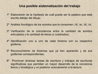 Una posible sistematización del trabajo
1º Elaboración de la hipótesis de cuál puede ser la palabra que está
escrita debajo del dibujo.
2º Análisis fonológico de los sonidos que la componen: /d/, /e/, /d/, /o/.
3º Verificación de la coincidencia entre la cantidad de sonidos
articulados y la cantidad de letras (o cuadrados).
4º Identificación uno a uno de cada fonema con su respectivo
grafema.
5º Reconocimiento de fonemas que ya han aparecido y de sus
grafemas correspondientes.
6º Promover diversas tareas de escritura y trabajos de escrituras
significativas que permitan un mayor desarrollo de la conciencia
léxica y fonológica y un posterior acercamiento a la lectura
 