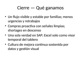 Propuesta_Lean_Manufacturing_Chemelex.pptx