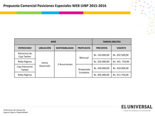 Propuesta Comercial Posiciones Especiales WEB LVBP 2015-2016
WEB TARIFAS BRUTAS
PATROCINIO UBICACIÓN DISPONIBILIDAD PROPUESTA PREVENTA VIGENTE
Patrocinio de
Caja Twitter
Home
Desarrollo
2 Anunciantes
Mensual
Bs. 150.000,00 Bs. 202.500,00
Roba Páginas Bs. 105.000,00 Bs. 141. 750,00
Caja Patrocinio
Twitter Temporada
Completa
Bs. 340.000,00 Bs. 459.000,00
Roba Páginas Bs. 305.000,00 Bs. 411.750,00
Tarifa bruta, No incluye IVA.
Espacio Sujeto a Disponibilidad
 