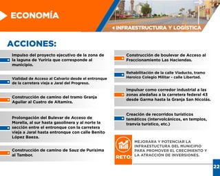 ACCIONES:
INFRAESTRUCTURA Y LOGÍSTICA
ECONOMÍA
Impulso del proyecto ejecutivo de la zona de
la laguna de Yuriria que corresponde al
municipio.
Vialidad de Acceso al Calvario desde el entronque
de la carretera vieja a Jaral del Progreso.
Prolongación del Bulevar de Acceso de
Morelia, al sur hasta gasolinera y al norte la
sección entre el entronque con la carretera
vieja a Jaral hasta entronque con calle Benito
López Baeza.
Construcción de boulevar de Acceso al
Fraccionamiento Las Haciendas.
Rehabilitación de la calle Viaducto, tramo
Heroico Colegio Militar - calle Libertad.
Construcción de camino del tramo Granja
Aguilar al Cuatro de Altamira.
Impulsar como corredor industrial a las
zonas aledañas a la carretera federal 43
desde Garma hasta la Granja San Nicolás.
Creación de recorridos turísticos
temáticos (intervolcánicos, en templos,
tranvía turístico, etc.)
22
Construcción de camino de Sauz de Purísima
al Tambor.
MEJORARA Y POTENCIAR LA
INFRAESTUCTURA DEL MUNICIPIO
PARA PROMOVER EL CRECIMIENTO Y
LA ATRACCIÓN DE INVERSIONES.
RETO:
 