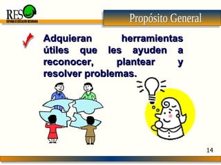 Adquieran herramientas útiles que les ayuden a reconocer, plantear y resolver problemas. Propósito General REFORMA DE EDUCACIÓN SECUNDARIA 14 