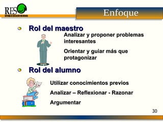 Rol del maestro Rol del alumno Enfoque REFORMA DE EDUCACIÓN SECUNDARIA 30 Analizar y proponer problemas interesantes Orientar y guiar más que protagonizar Utilizar conocimientos previos Analizar – Reflexionar - Razonar Argumentar 