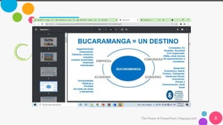 Propuesta Metodológica Para El Acompañamiento en el Desarrollo Estratégico Del Turismo En El Municipio De Arcabuco.pptx